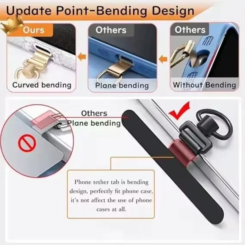 360 Rotating Phone Lanyard Cli - đánh giá và giá Gasket Mount Kit